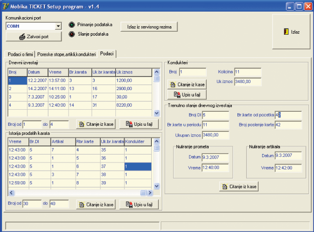 Mobika Ticket: Program - Slika 2